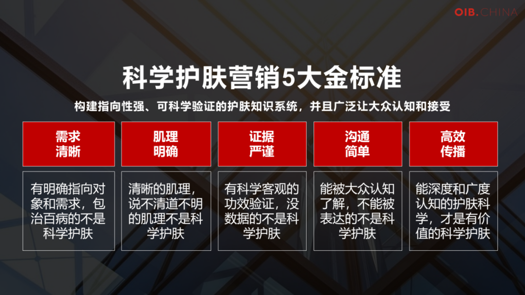 天然护肤没市场了?自然堂科学营销破局,自然更有高科技