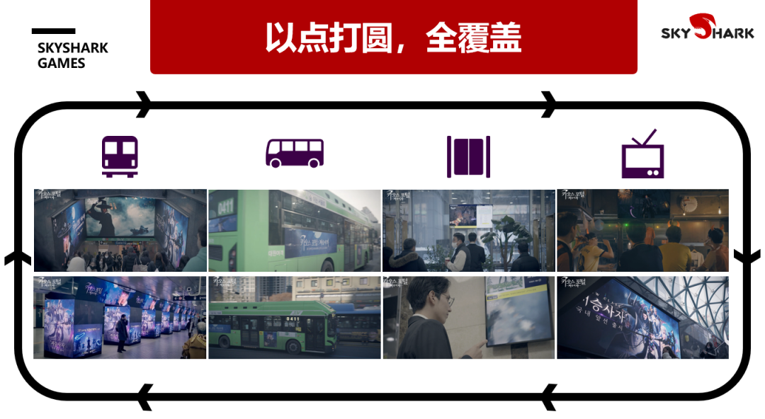 出海难度史诗级市场,这家新发行如何靠“天时地利人和”打入韩国?