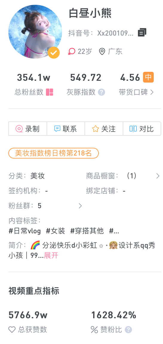 抖音500万点赞、一周涨粉87万,火爆全网的「多巴胺穿搭」究竟是什么?