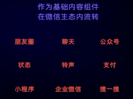 微信发布重磅消息:视频号将推出创作分成计划和付费订阅,搜一搜升级“问一问”…