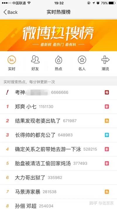 防骗指南&mdash;&mdash;那些年，品牌们的愚人节套路