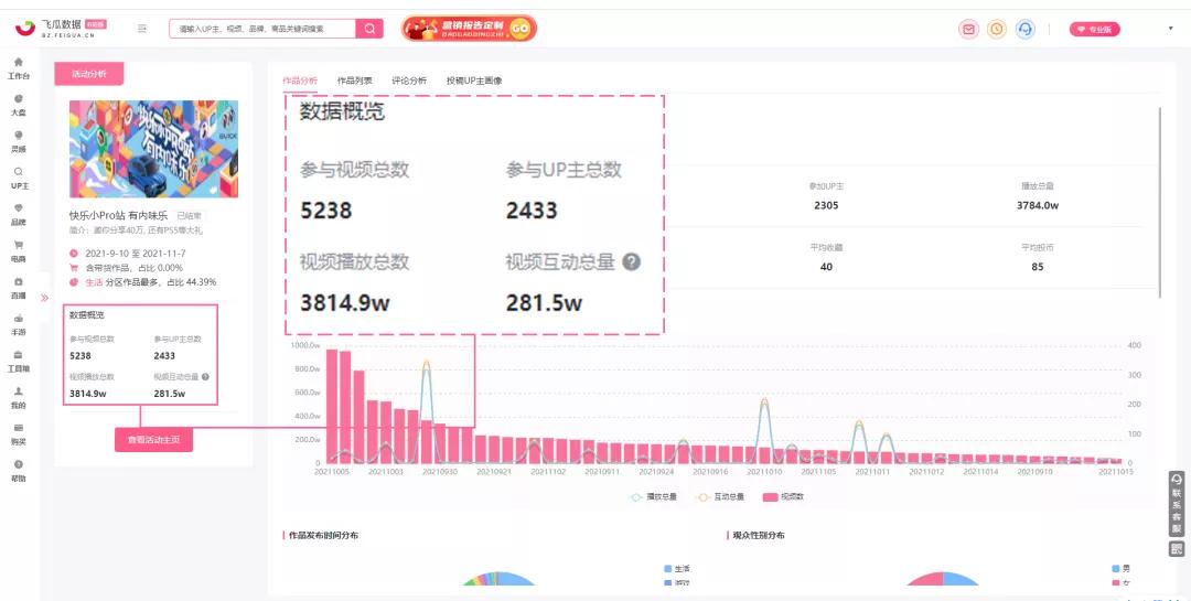 点击进入看图评论