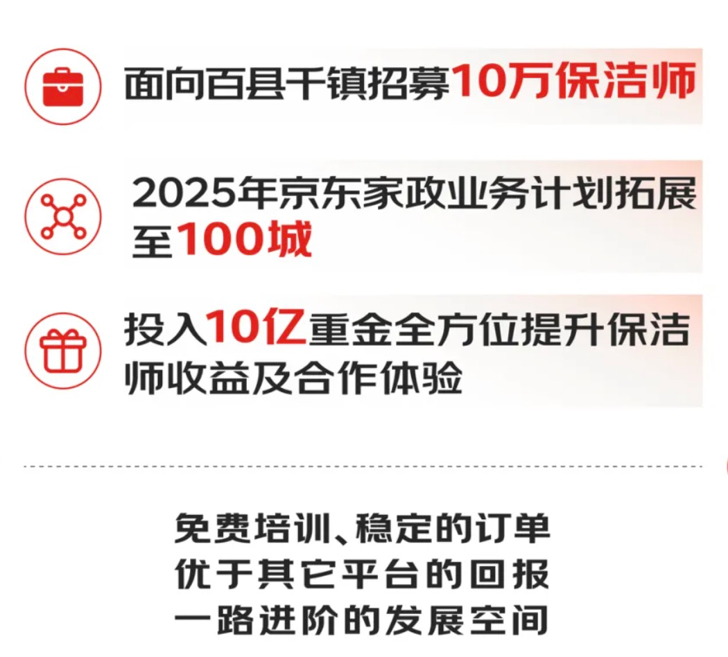 京东能让家政市场专职化吗?