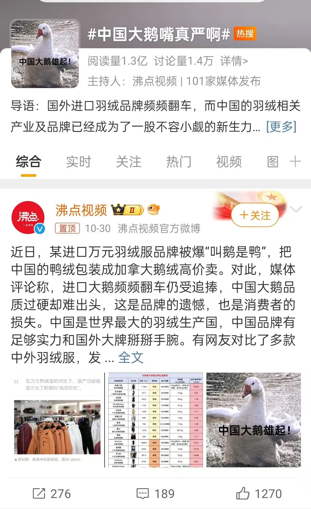 网易严选&ldquo;中国大鹅&rdquo;听劝海报，文案太有梗了