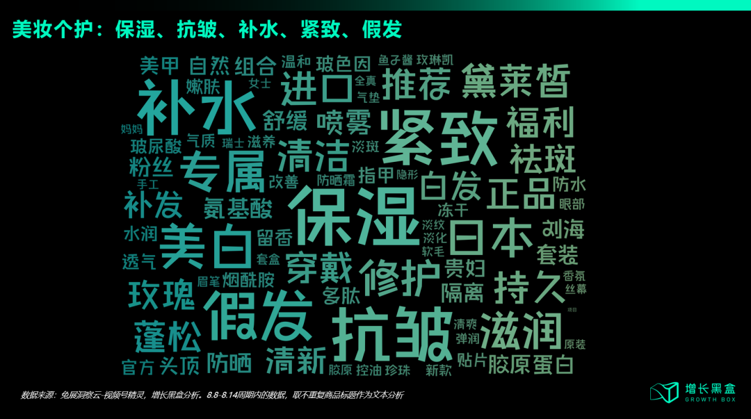 我们花一个月时间研究了视频号:用数据打破你的四个偏见