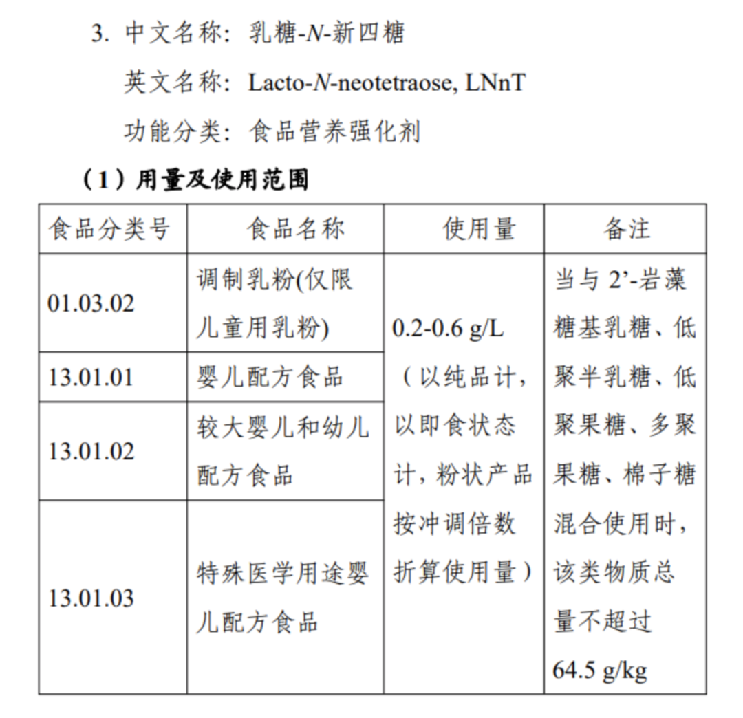 HMO,飞鹤们的新武器