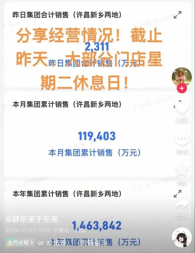 年销售额超146亿,胖东来的“商品力”有多能打?
