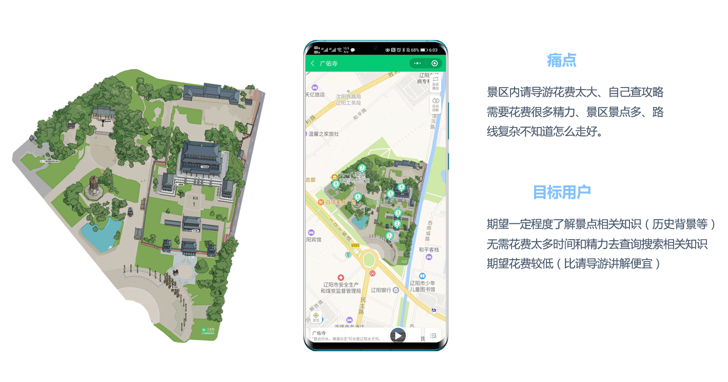 用户需求配图.jpg