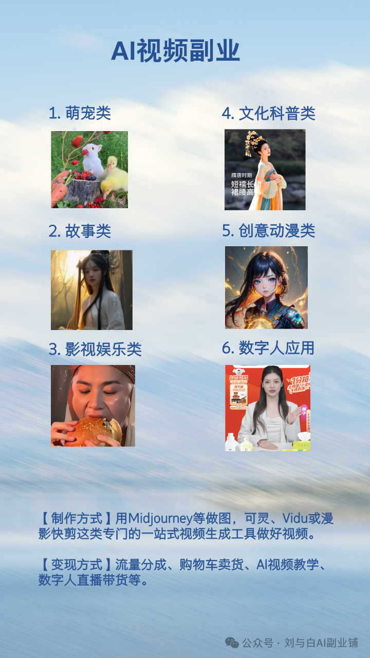 万字长文起底AI副业内幕,2024爆火AI副业案例合集+实用资料包,速领
