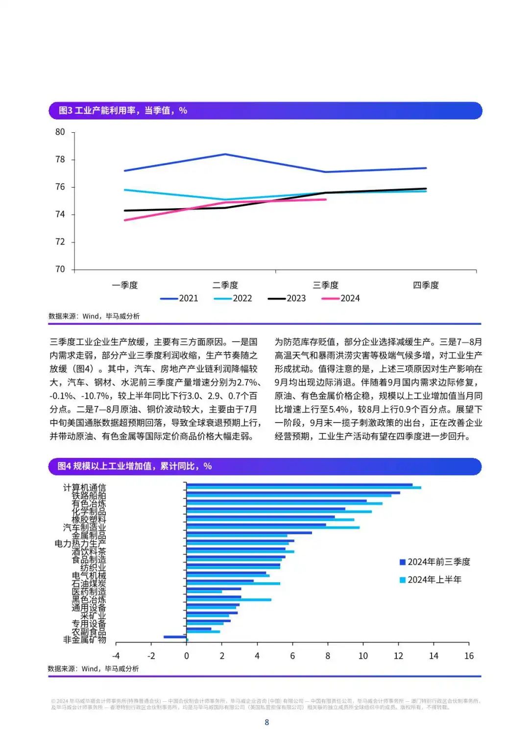 【毕马威】2024Q4中国经济观察:促消费惠民生两手抓