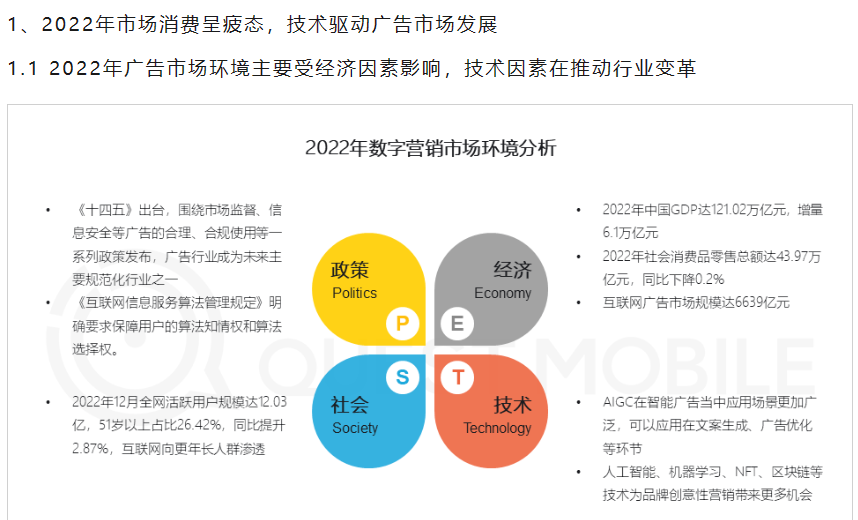 广告收入7年来首次下滑,千万粉UP主4个月无商单,自媒体还能好好恰饭吗?
