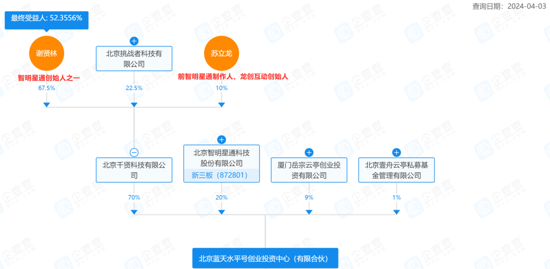 游戏停更620天,股东退出,这家公司终于等来版号