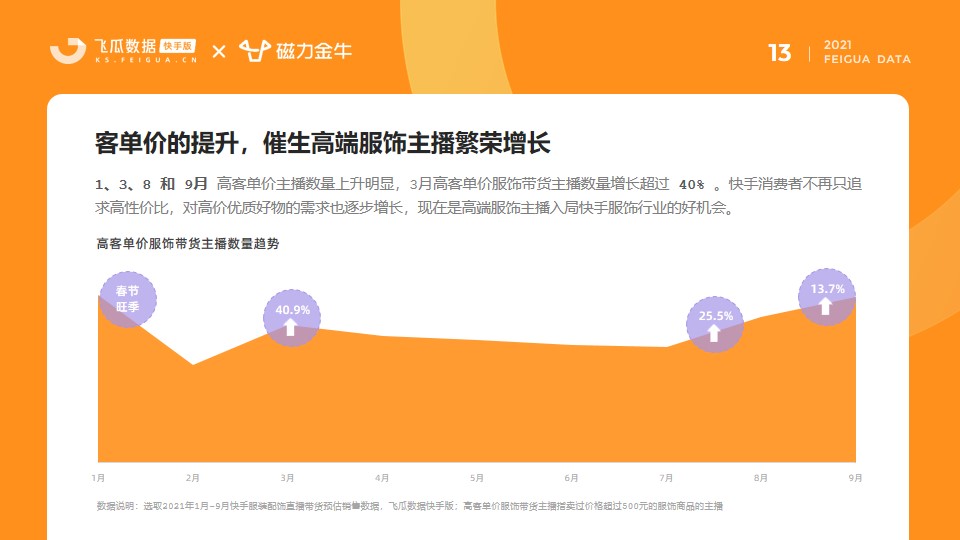 幻灯片14.JPG