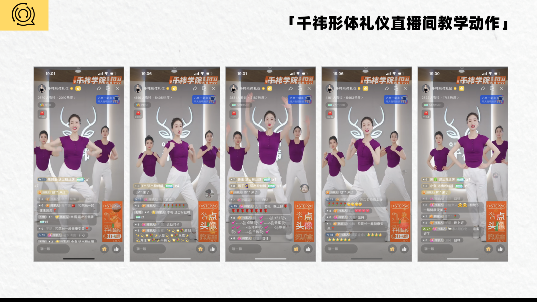 带货榜TOP10中占7位,形体美学才是视频号的顶流?丨专题研究