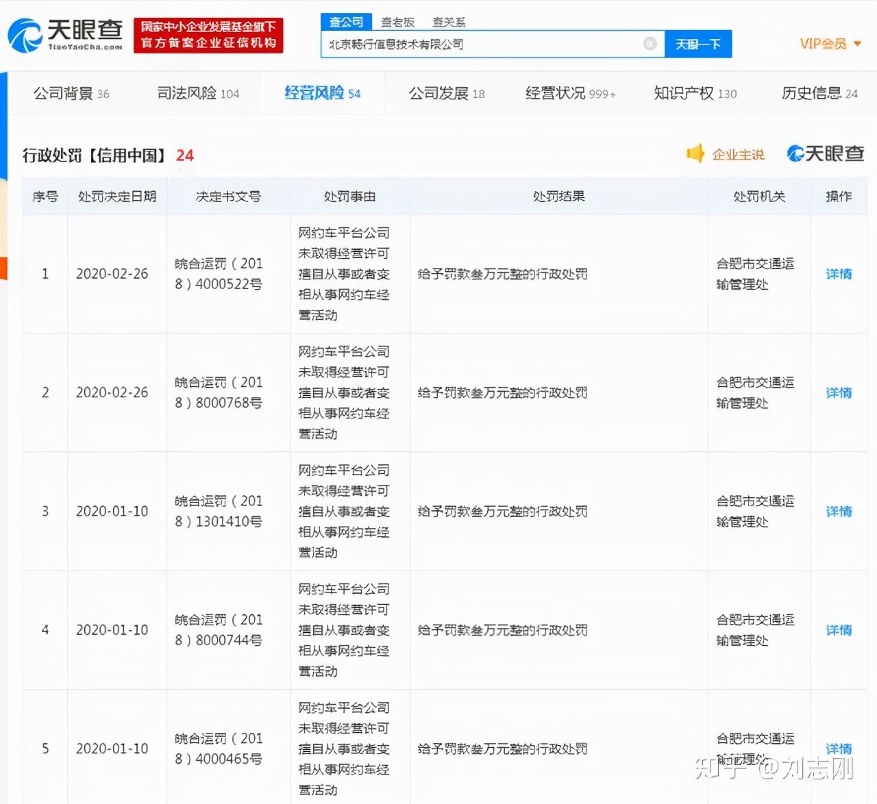 嘀嗒出行:顺风业务不顺风,逆风上市更难行? 嘀嗒出行:顺风业务不顺风,逆风上市更难行?