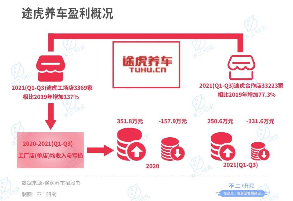 点击进入看图评论