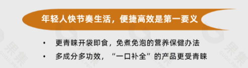 从&ldquo;食&rdquo;到&ldquo;用&rdquo;，燕之屋的未来增长价值几何？