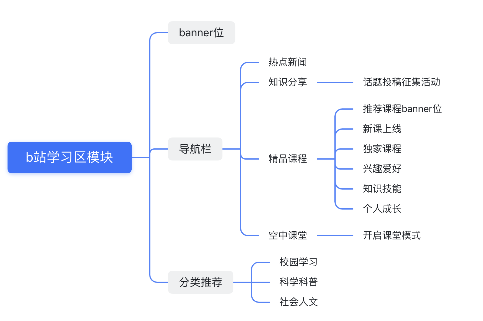 image (7).png