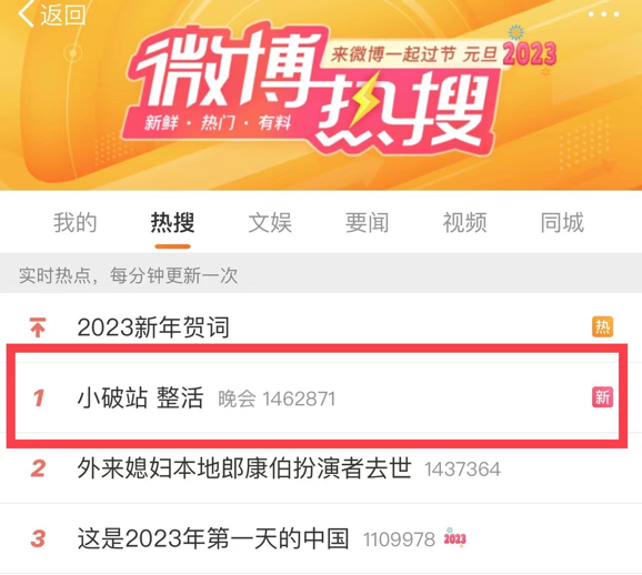 B站跨晚第四年,如何跨出新的“创造力”?