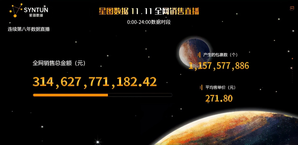优课堂 | 营销推广十大策略,你知道几个?(上) 优课堂 | 营销推广十大策略,你知道几个?(上)