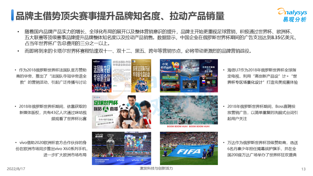 今晚23点，卡塔尔世界杯决赛开赛！足球赛事商业价值到底该如何实现？