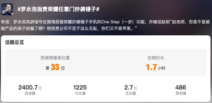 罗永浩炮轰荣耀“抄袭”背后:大厂做了跟随者
