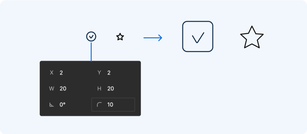 在设计系统中维护图标库&mdash;&mdash;Figma 用户的实用技巧