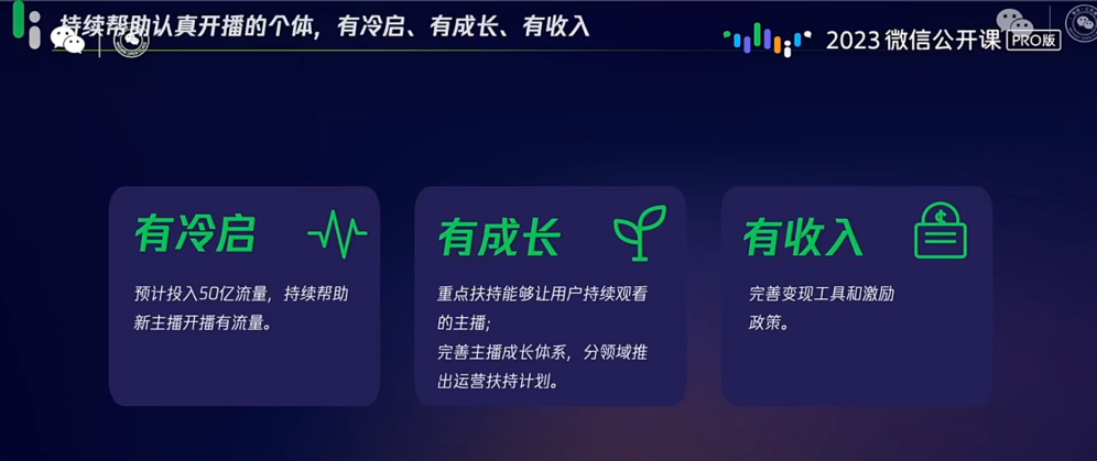 2023视频号趋势洞察,这些机会不能错过!