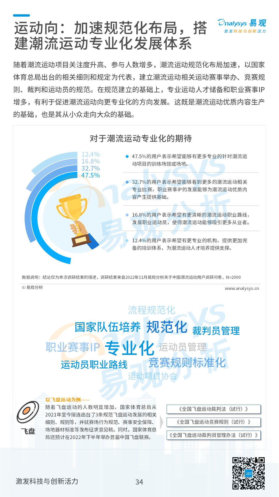 2022年中国潮流运动消费发展白皮书