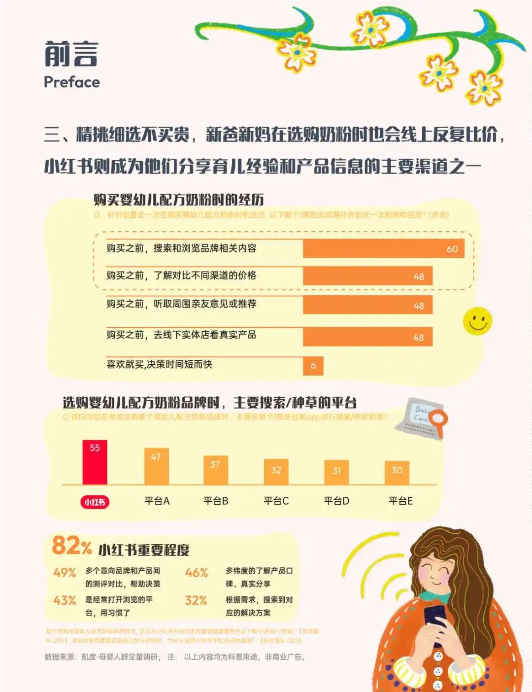 2025婴配粉喂养趋势报告：人类幼崽喂养图鉴