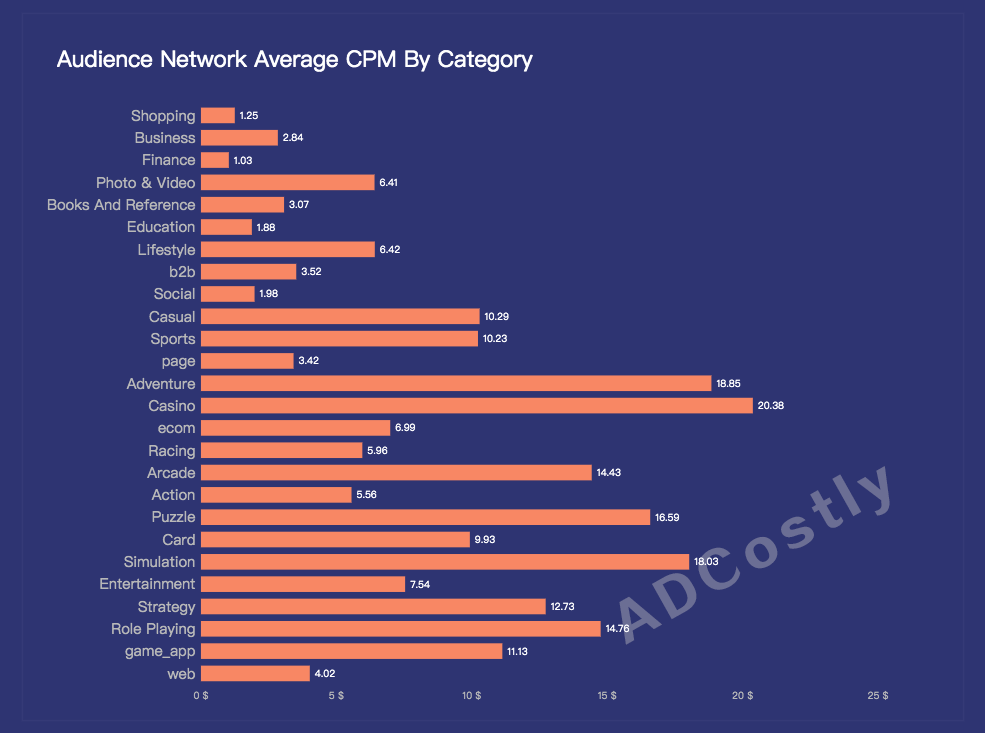 audience Network.png audience Network.png