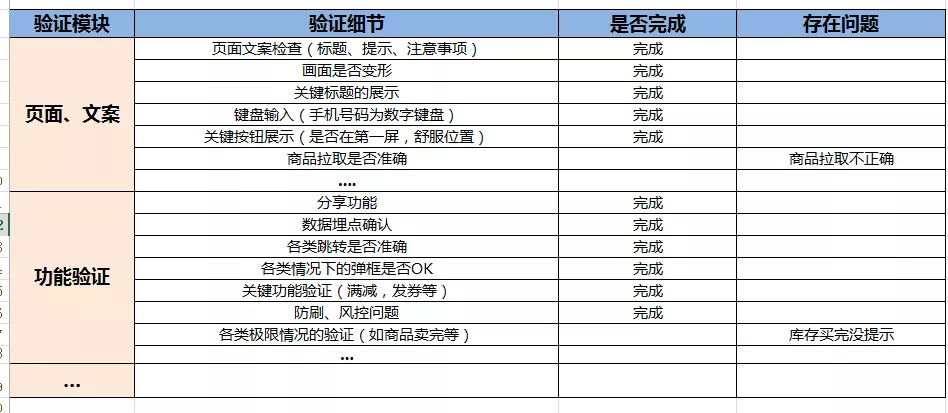 活动策划上线及复盘