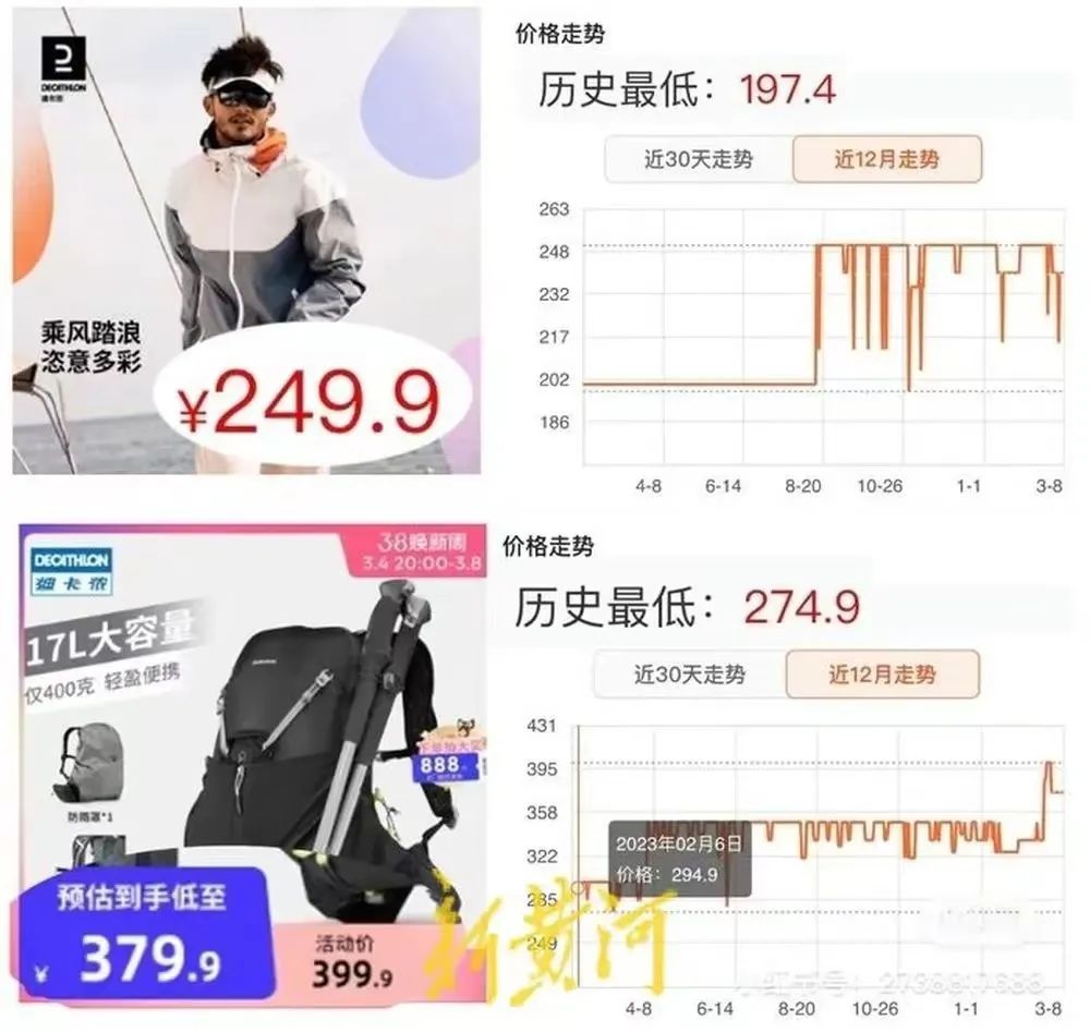 迪卡侬新CMO上任后，&ldquo;抛弃穷鬼&rdquo;毫无章法，难怪被骂。。。