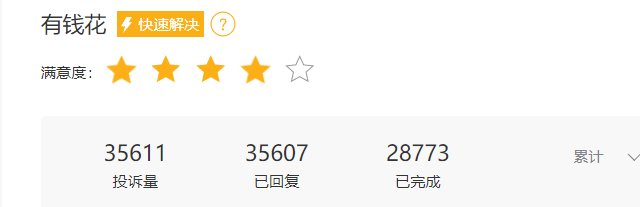 度小满：一面是打击黑灰产，另一面是2万条投诉多指向暴力催收