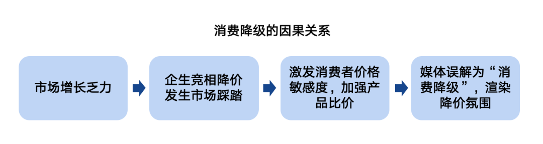 情绪价值，又一个&ldquo;舔狗套圈&rdquo;