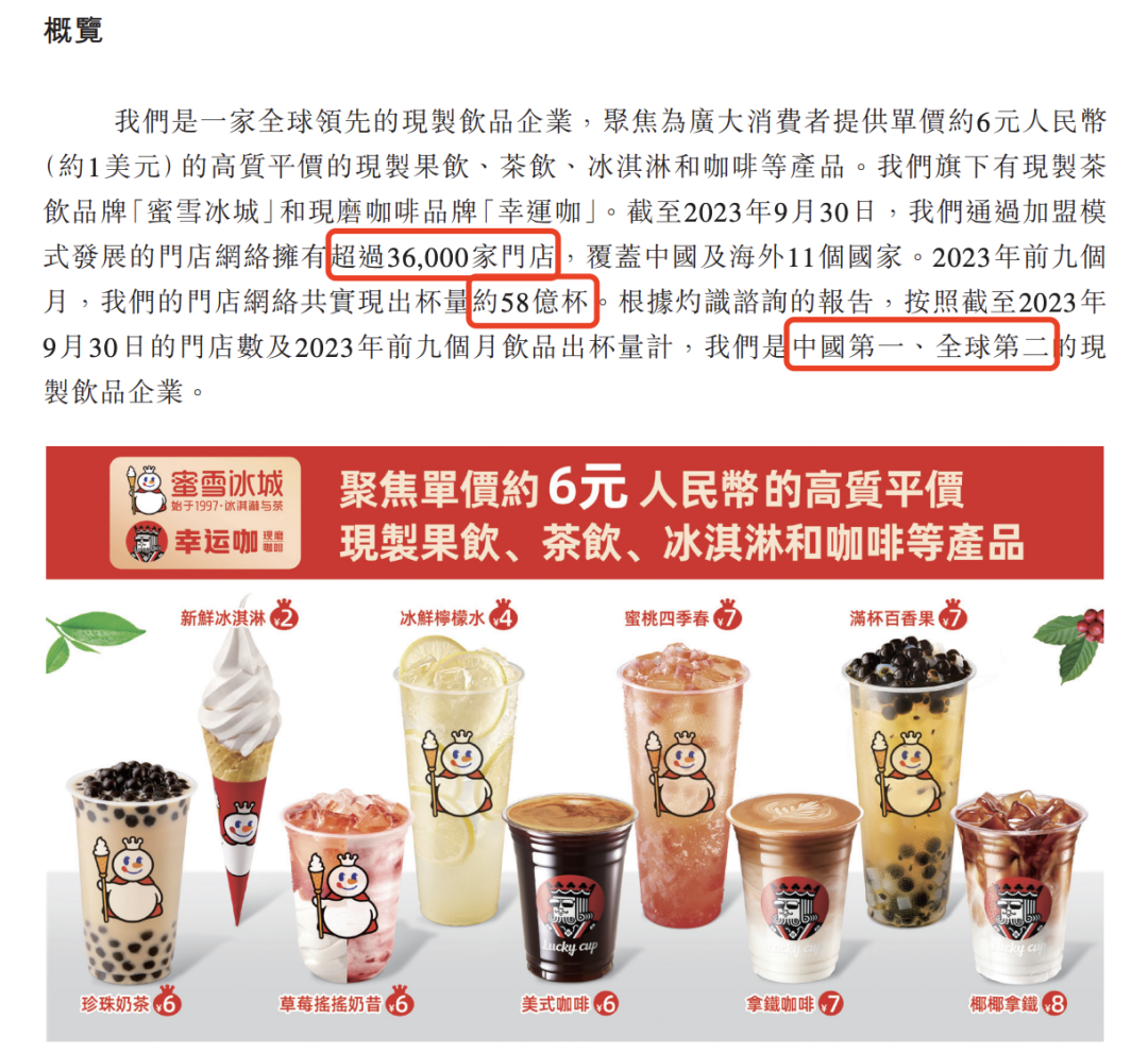 【文末红包】蜜雪冰城,凭什么成为超级品牌?