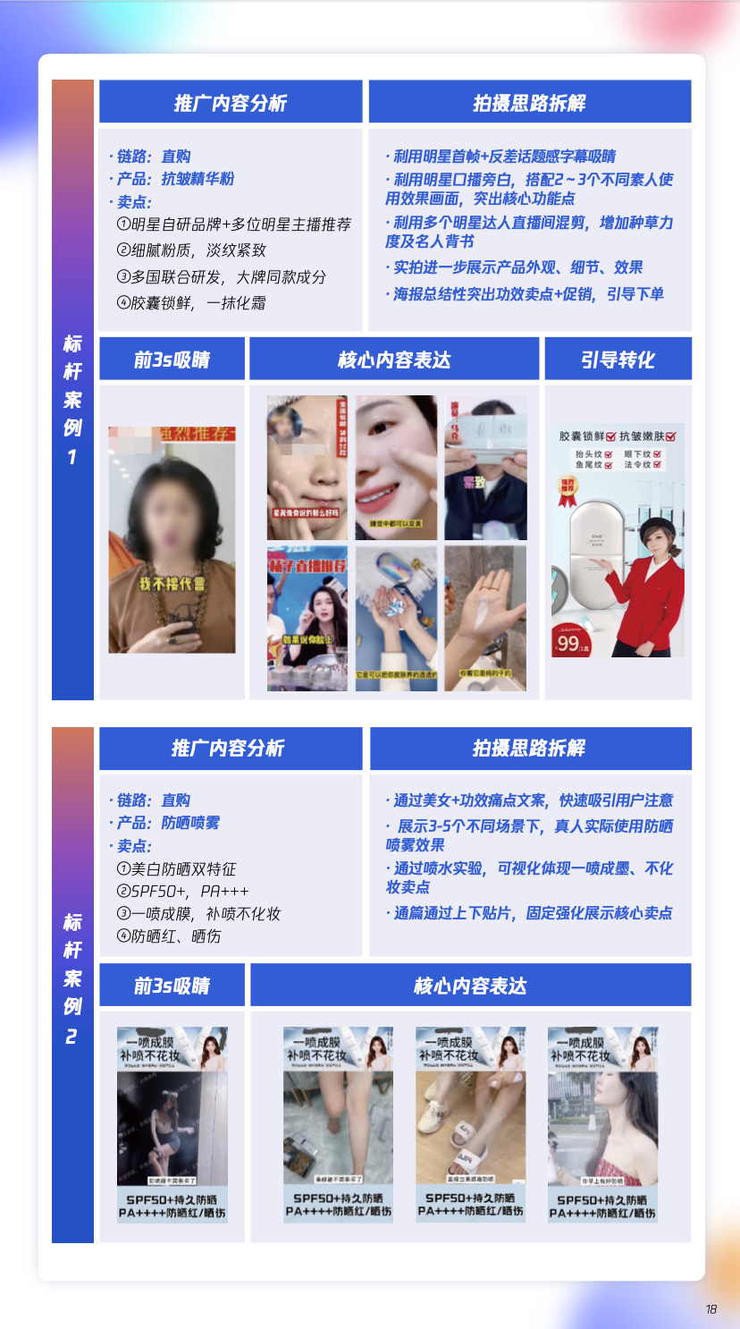 2023年,国货美妆的制胜法宝在这里!