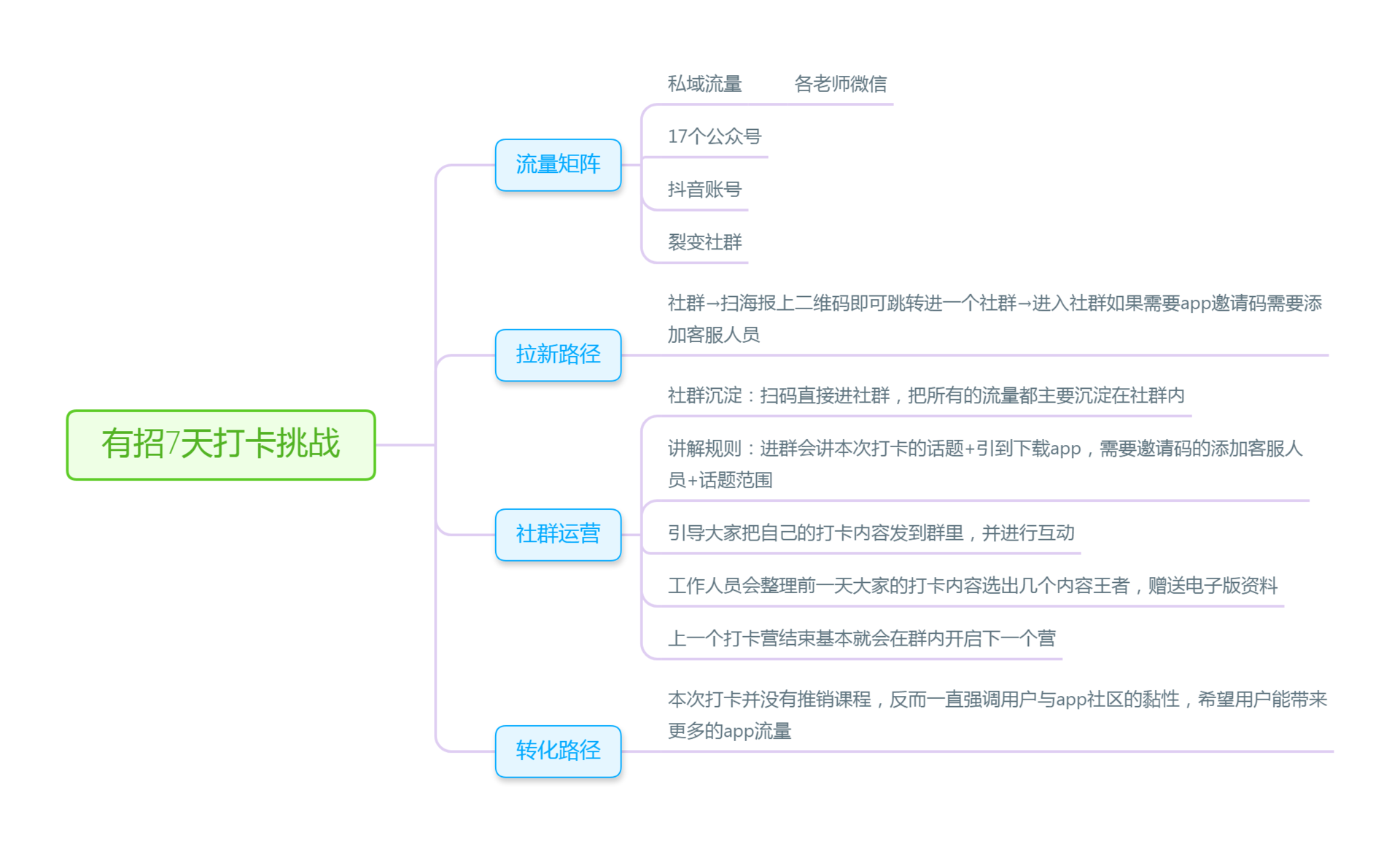 有1.png 有1.png