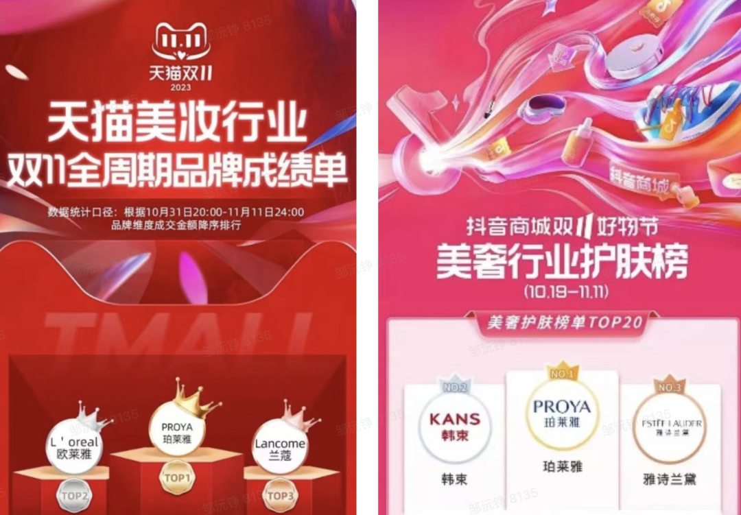 质疑我妈,理解我妈,成为我妈:万字拆解珀莱雅的数字化战略