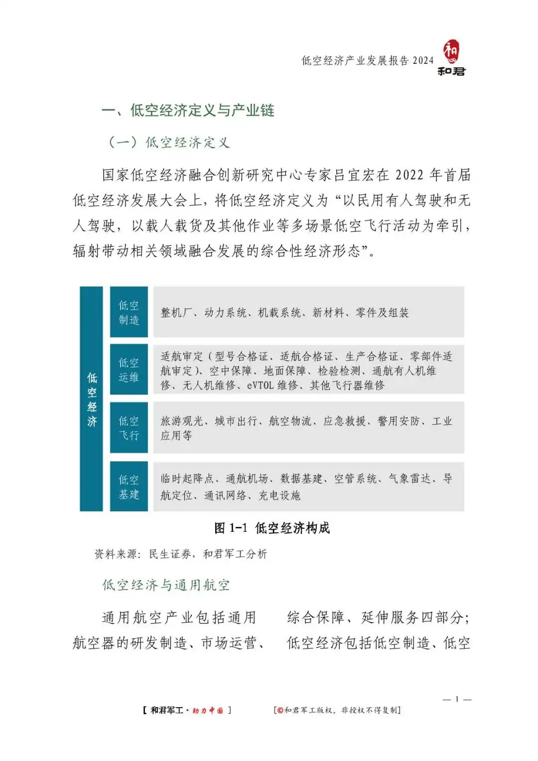 56页万字报告！全面了解2024低空经济