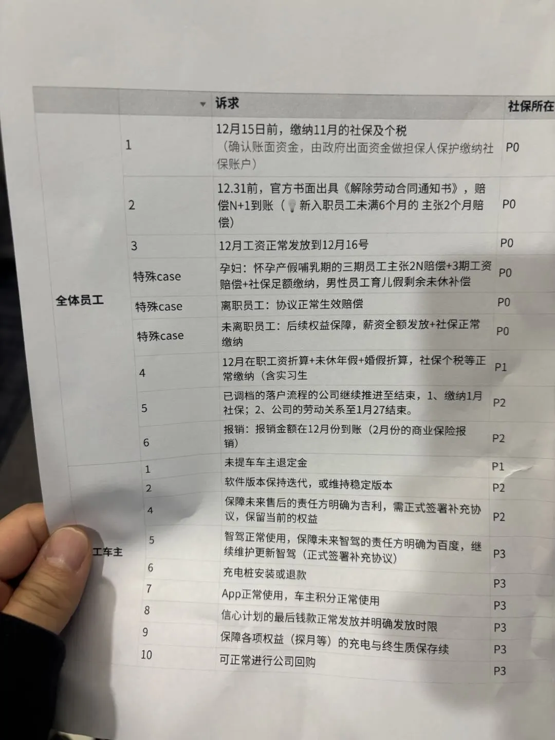 极越濒危,谁最痛