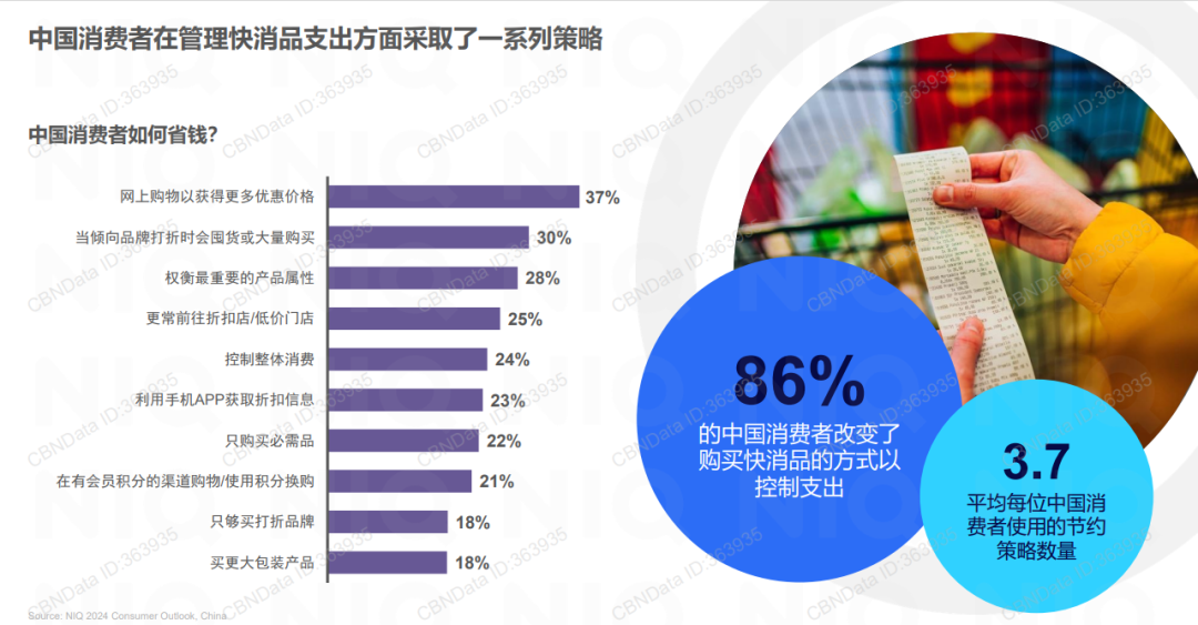 当营销的春风吹不进消费者的心，消费品牌下一步该怎么走？