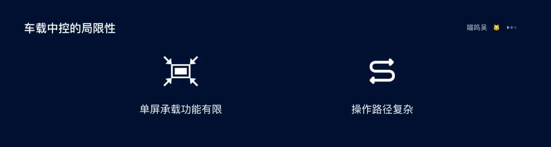 车载 HMI | 负一屏设计必备知识点