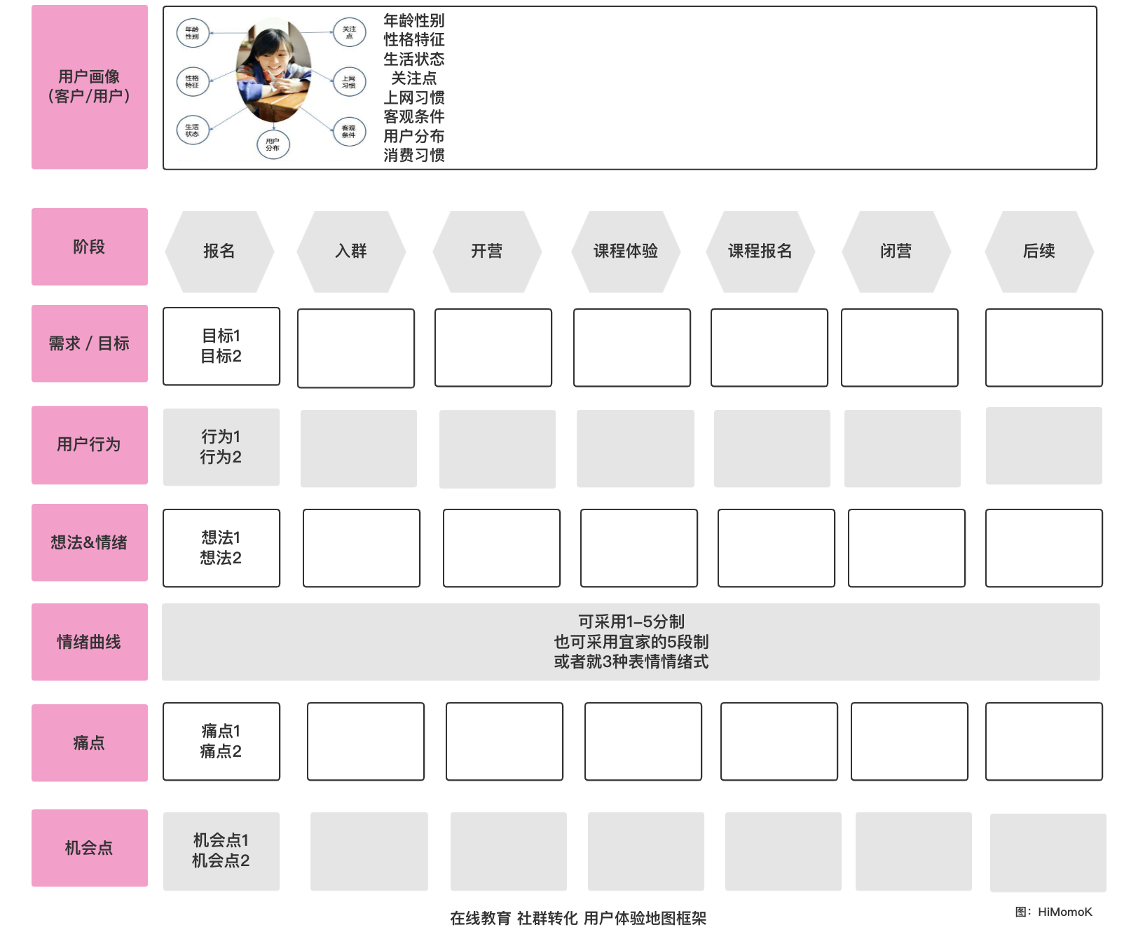 屏幕快照 2020-08-17 上午10.08.34.png