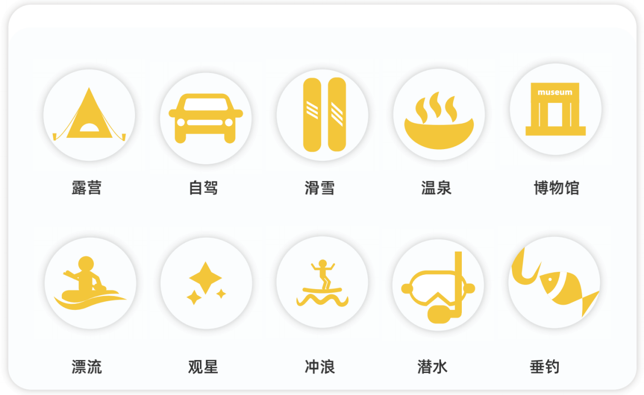 马蜂窝发布《2021全球自由行报告》,周边游热度大涨251%