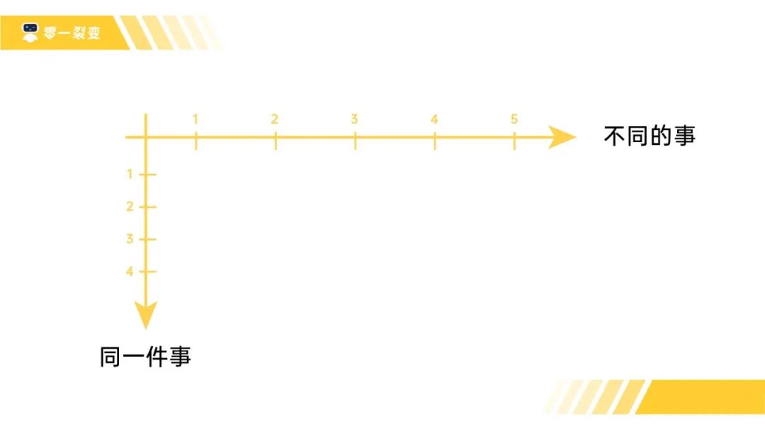 鉴锋：如何构建一家「ToB」公司的价值观
