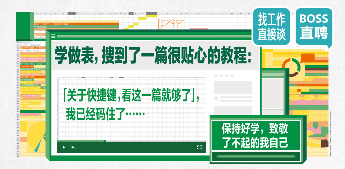打工人的内心戏终于被Boss直聘挖出来了