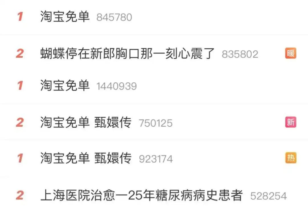 答题免单火爆全网,淘宝究竟做对了什么?
