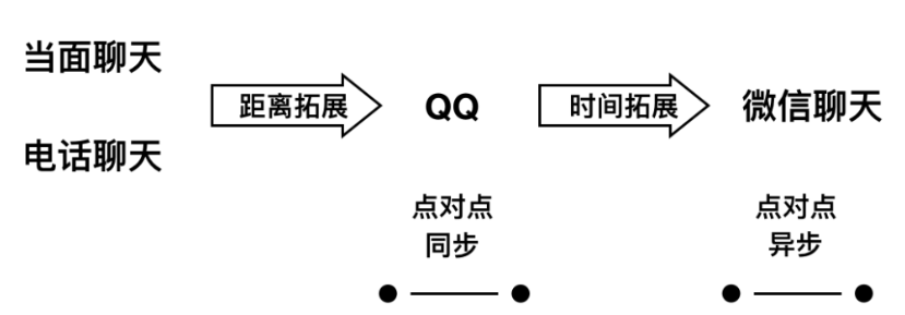 截屏2020-01-10下午12.32.41.png