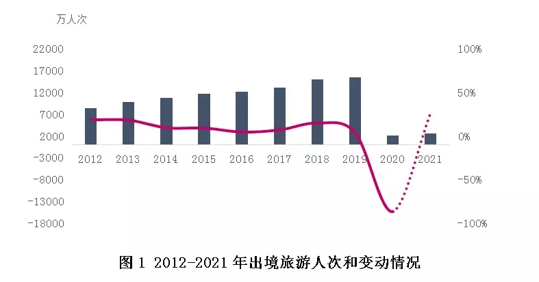 为了赚回5000亿,海外零售商、跨境品牌方集体拥抱LinkieBuy